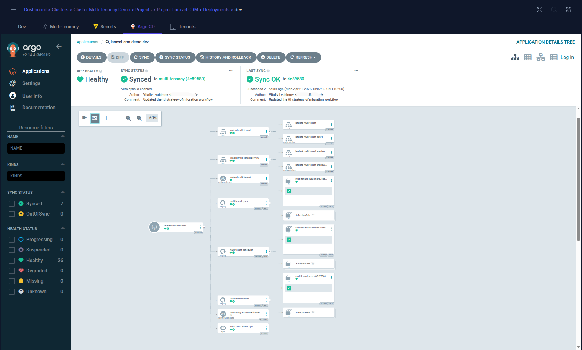 Argo CD User Interface