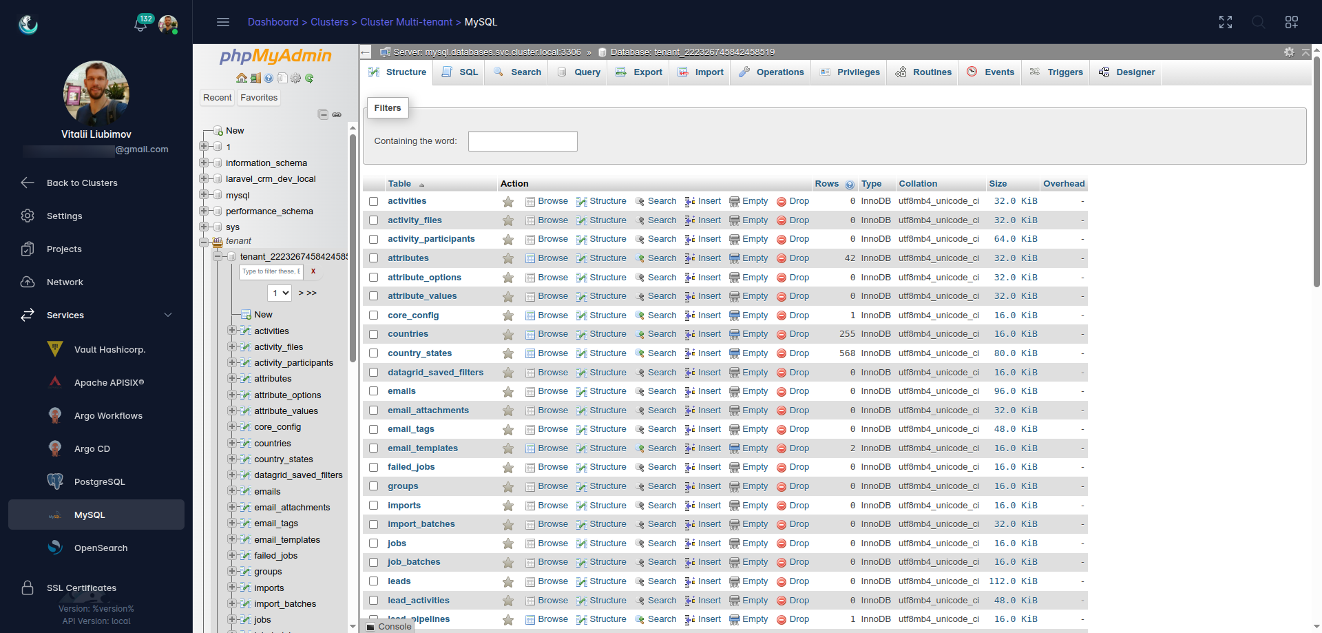 phpMyAdmin Dashboard